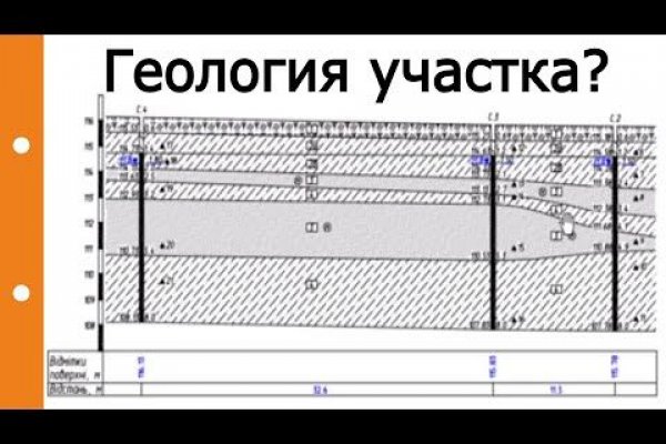 Кракен магазин наркотиков