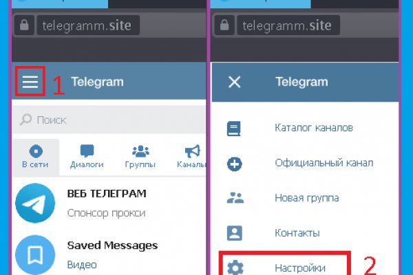 Сайты даркнета
